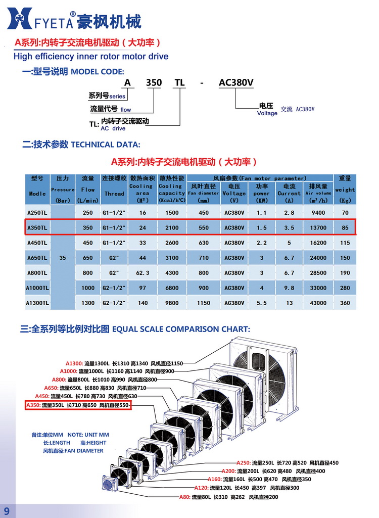 A350TL內轉子交流電機驅動_01